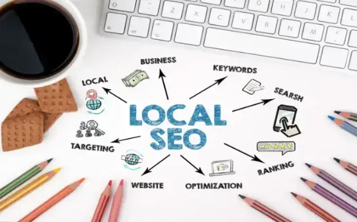 image of Local-SEO