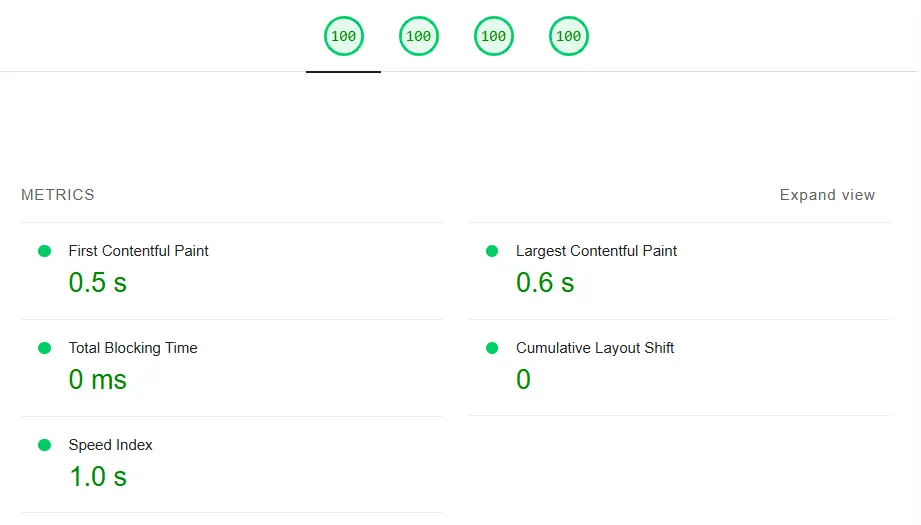 On page seo process image
